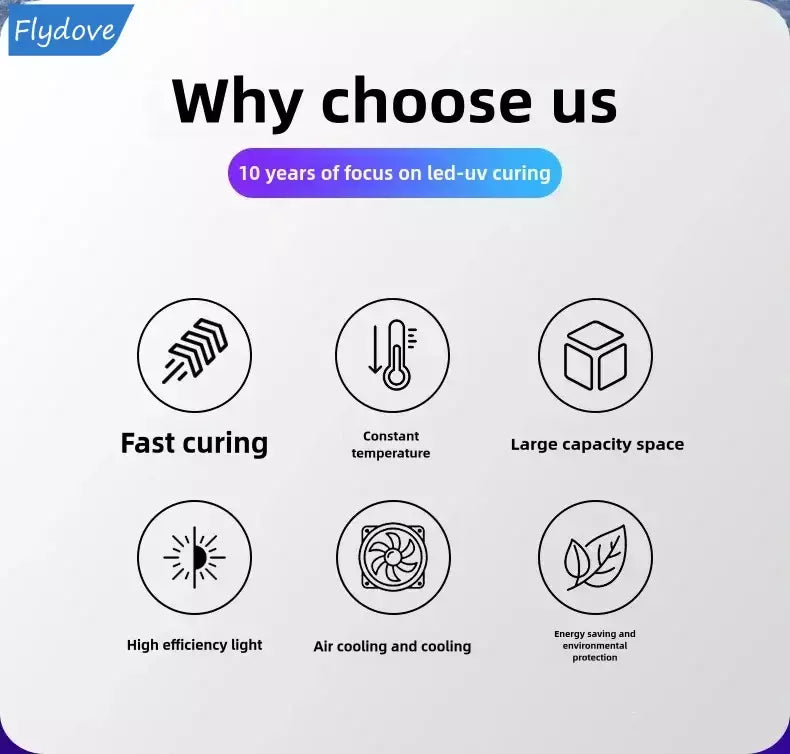Caixa de cura uv forno de lâmpada ultravioleta 365nm 395nm 405nm led uv forno para resina uv tela flexível rápida manutenção do telefone móvel