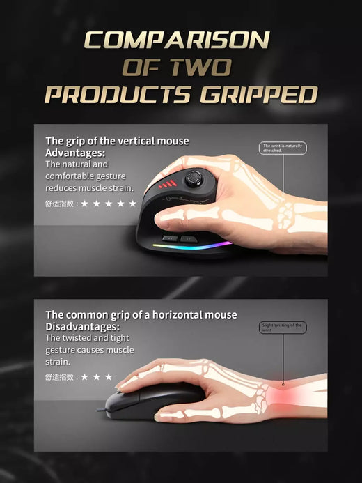 Zelotes f18 mouse ergonômico vertical 2.4g mouse sem fio bluetooth 24000dpi com programação mouse para jogos para computador portátil