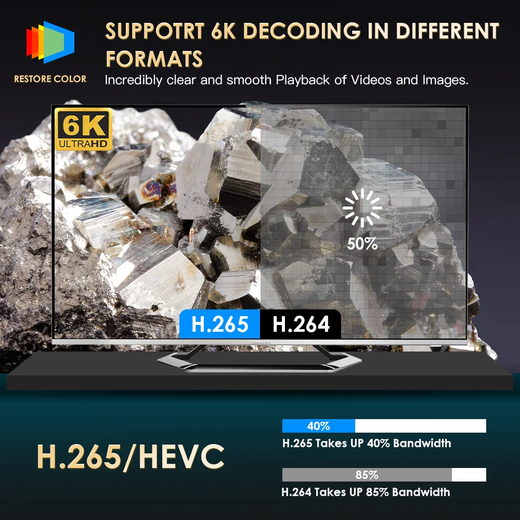 HONGTOP-P10 Projetor Home Smart TV, Versão Global, WiFi, 1080P, Android, 4GB, 64GB, foco elétrico, projetor portátil