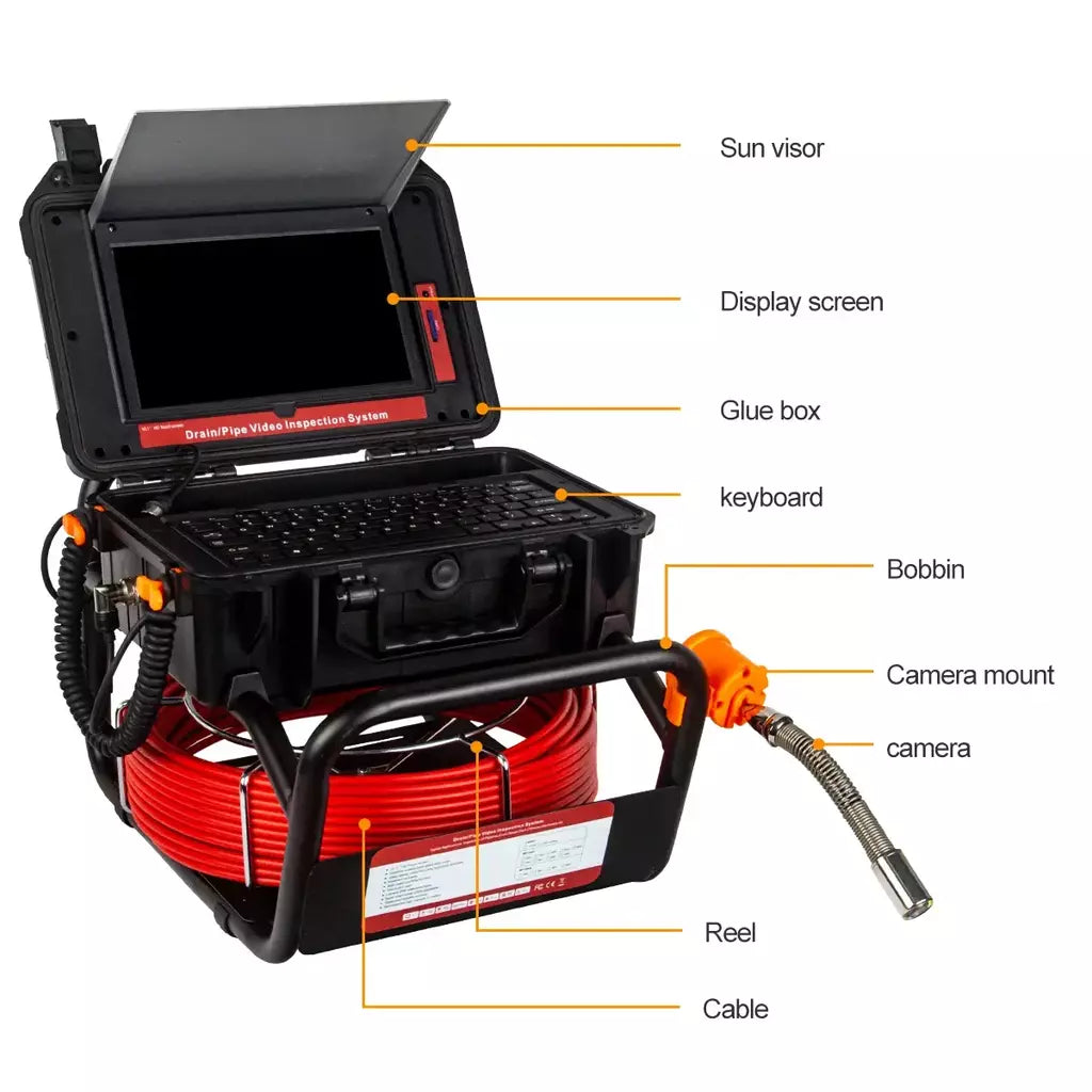 512Hz Transmissor Sonde para Pipeline Localização Endoscópio Imagem Auto-Nivelamento DVR,SYANSPAN 23mm Drain Pipe Inspection Camera IP68
