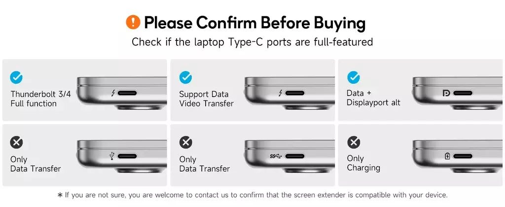 Dopesplay 14.1 polegadas laptops extensor de tela triplo duplo fhd 1200p ips monitores portáteis para windows macbook cromo 13.3-17.3 polegadas