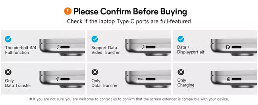 Dopesplay 14.1 polegadas laptops extensor de tela triplo duplo fhd 1200p ips monitores portáteis para windows macbook cromo 13.3-17.3 polegadas