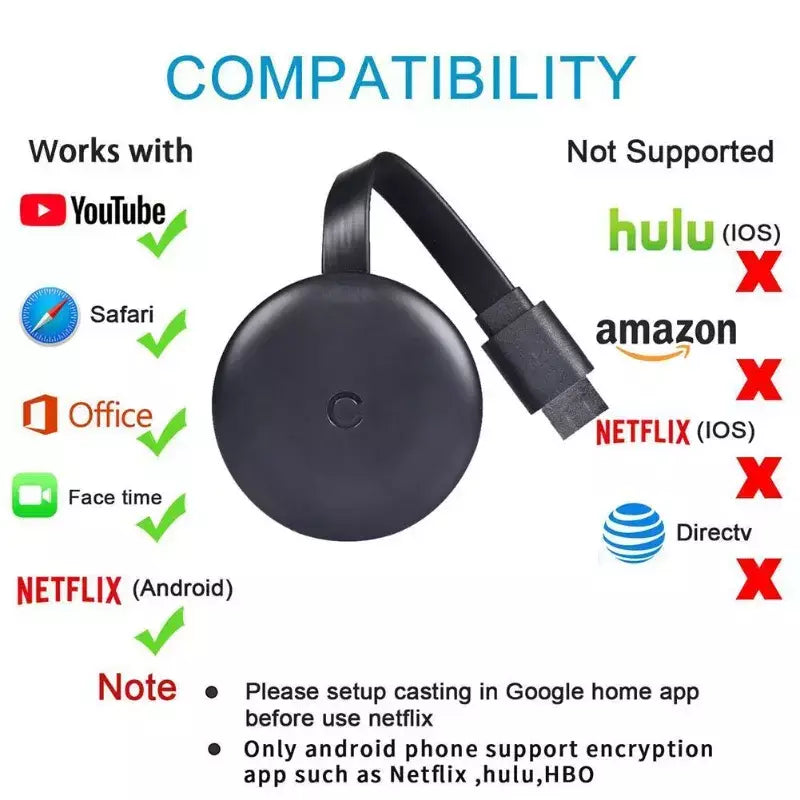 Novo display wi-fi dongle tv stick completo 1080p-compatível miracast tv elenco display para ios/android cromo google casa