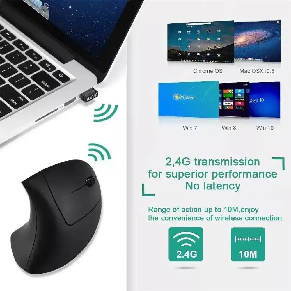 Mouse óptico vertical sem fio ergonômico, 2 ghz, 3 dpi ajustáveis, 800/1200/1600, 6 botões para laptop e computador desktop