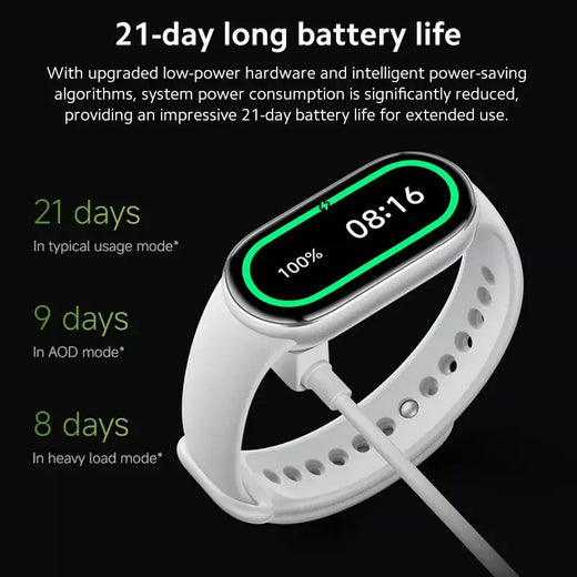 Em estoque versão global xiaomi banda inteligente 10 1.72 "amoled 150 + modos esportivos transmissão de freqüência cardíaca 5atm pulseira esportiva à prova dwaterproof água