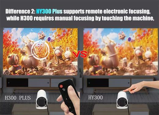 Ditong hy300 plus hd projetor portatil 4k 1280x720p android wifi led vídeo cinema em casa telefone mini jogos projetor filme