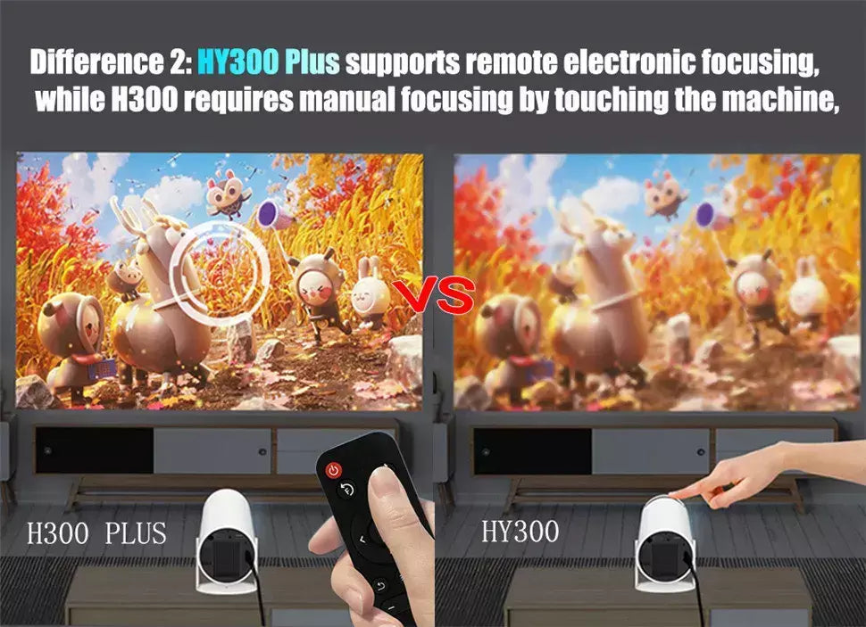 Ditong hy300 plus hd projetor portatil 4k 1280x720p android wifi led vídeo cinema em casa telefone mini jogos projetor filme