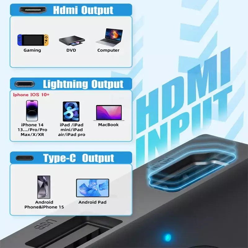 Otocast carro tv mate com fio para adaptador carplay sem fio android auto hdmi multimídia conversor de vídeo para tv varas caixa de jogo telefone
