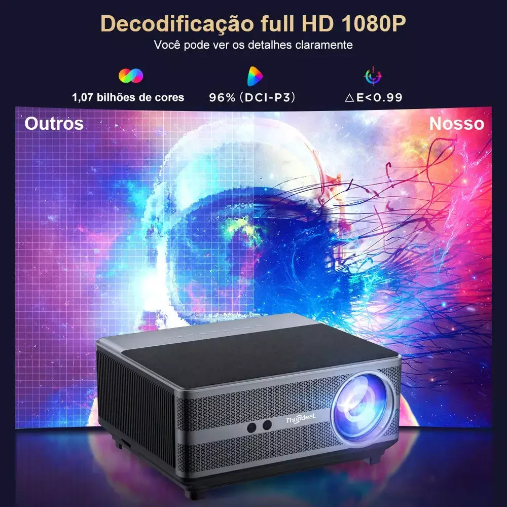 ThundeaL Projetor Android TD98 WiFi LED Vídeo Feixe de Filme TD98W Home Theater projetor 4k portátil smart tv home-appliance projetor 1080P nativo projetores no brasil