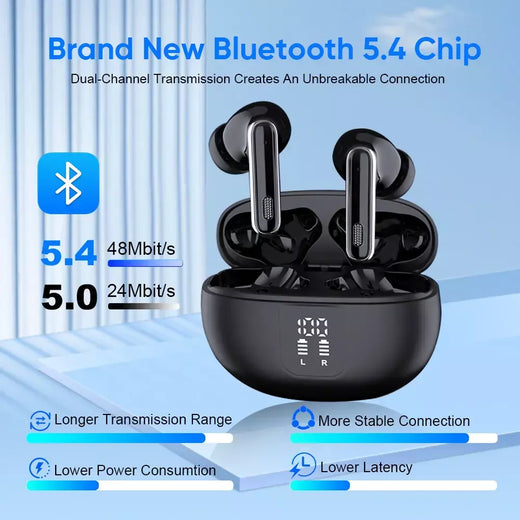 Fones de ouvido sem fio intra-auriculares fones de ouvido bluetooth sem fio ipx7 à prova d'água para telefone tablet esportes e exercícios