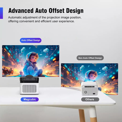Projetor Magcubic HY450 com deslocamento automático ultra curto 1080P 8K foco eletrônico 900 ANSI Air Mouse assistente de voz H716