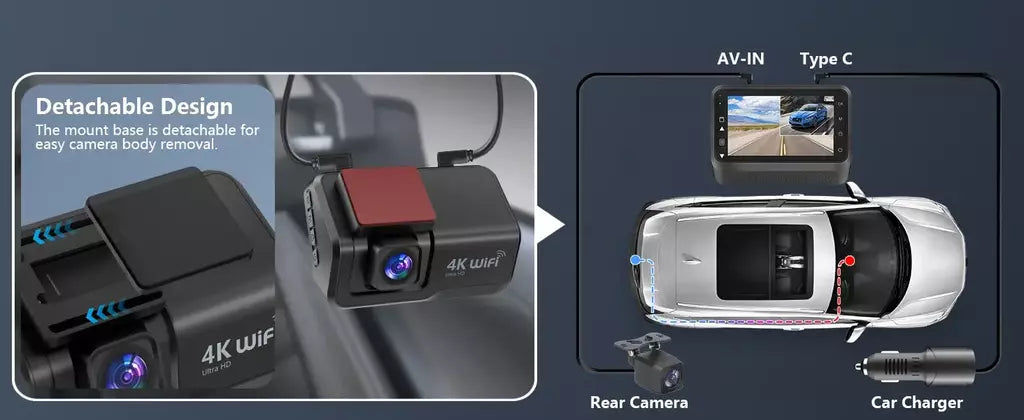 Kocam 4K UHD Dash Cam WiFi Carro DVR Dianteira e Traseira Lente Dupla Câmera Auto para Carro com Visão Noturna 24H Monitor de Estacionamento Caixa Preta