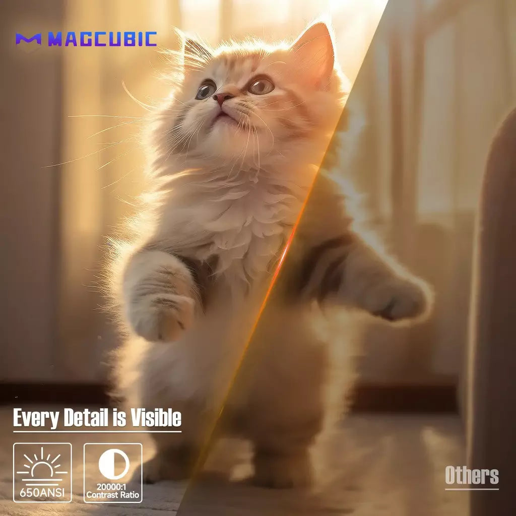 Magcubic L018 4K 650ANSI Projetor Portátil Nativo 1080P Foco Automático Correção Keystone Android 11 BT5.2 WIFI6 360 ° Cinema em casa