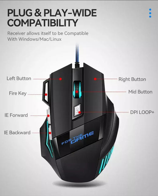 1 pc novo mouse para jogos usb hipervelocidade rgb retroiluminado ergonômico mouse para jogos 7d esports mouse com fio para computador portátil gamer