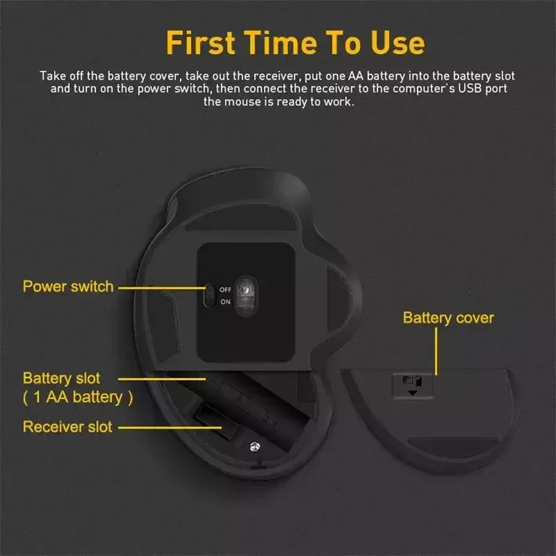 Mouse para jogos sem fio 2.4G Mouse ergonômico sem fio com receptor USB Mouse de computador com 6 botões para computador laptop