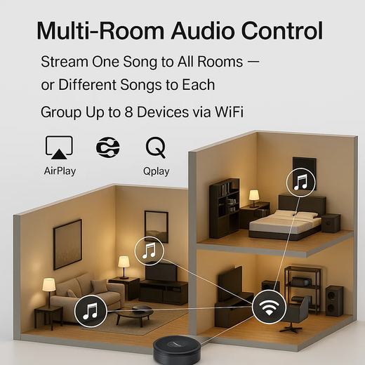 Audiocast m5 sem fio wifi música áudio streamer receptor audiocast ieast pplaydlna para airplay áudio música adaptador multi sala
