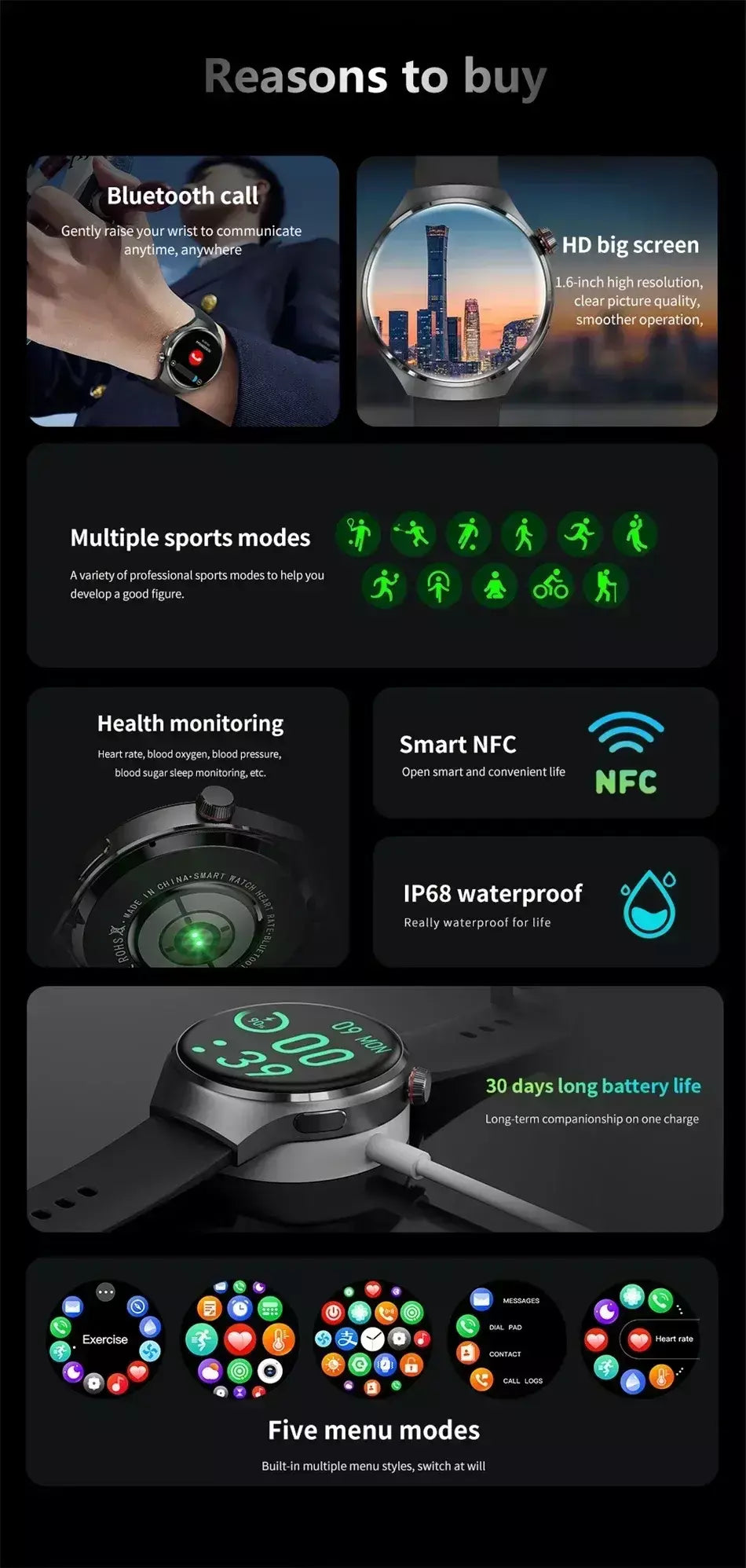 Xiaomi para pro relógio inteligente masculino 4 pro amoled tela hd bluetooth chamada gps nfc freqüência cardíaca açúcar no sangue smartwatch 2024 novo