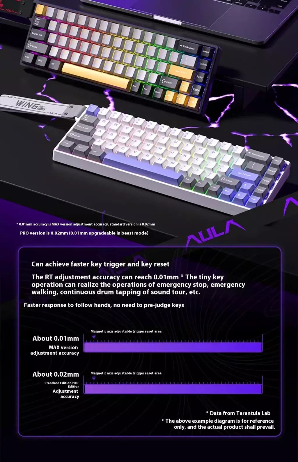 AULA WIN60 WIN68 HE MAX teclado mecânico interruptor magnético 8k taxa de polimento RGB 0 zona morta e-sports teclado para jogos personalizável