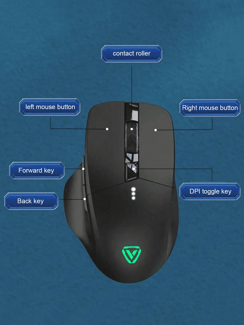 Mouse sem fio deslumbrante, bateria de longa duração, jogos de escritório de alto nível de aparência mouse recarregável universal