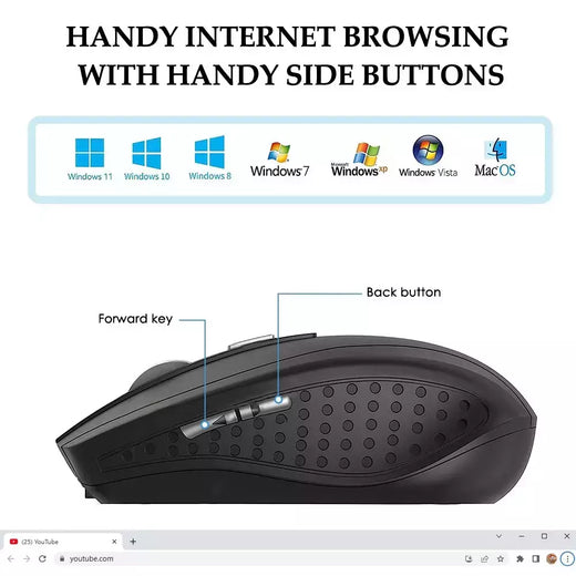 Mouse sem fio Mouse silencioso 2.4G portátil móvel Optical Office Mouse DPI níveis ajustáveis para Notebook PC Laptop MacBook