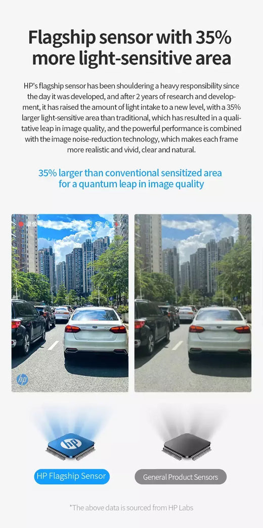 Hp câmera do carro dash cam câmera 2k hd visão noturna wifi dvr vídeo loop monitoramento de estacionamento carro dashcam auto