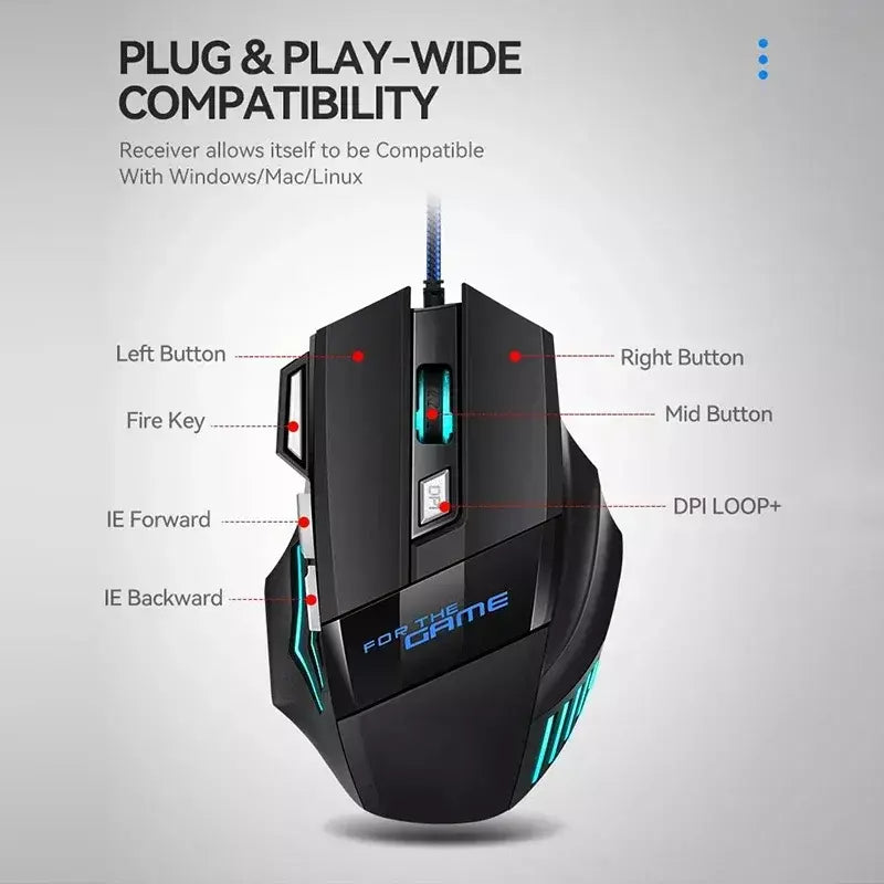 1 pc apenas novo mouse para jogos usb hipervelocidade rgb retroiluminado ergonômico mouse para jogos 7d esports mouse com fio para laptop pc gamer