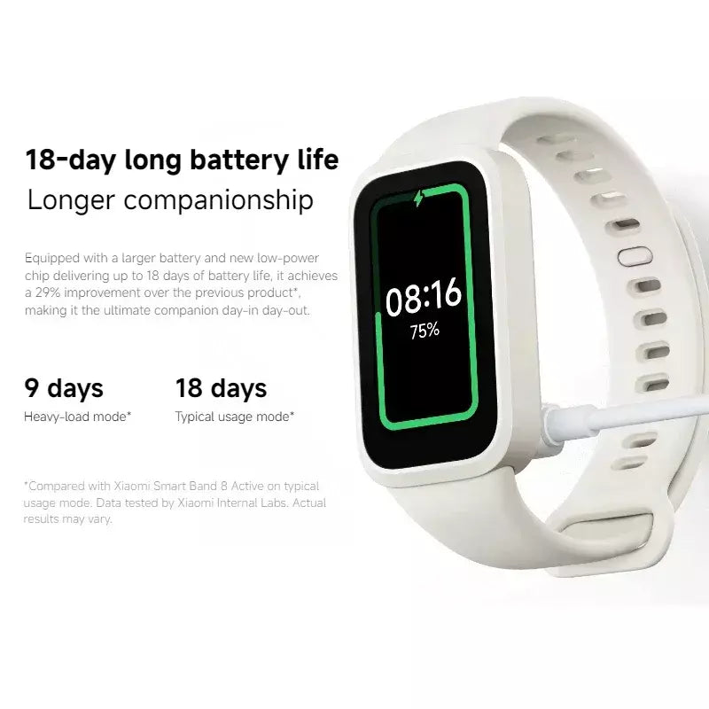 Versão global Xiaomi Smart Band 9 Active 1.47 ''Display 5ATM Modo de vida útil da bateria de 18 dias Monitoramento de saúde e fitness durante todo o dia
