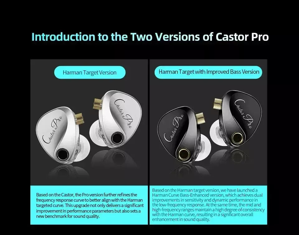 KZ Castor PRO Fone de ouvido intra-auricular HiFi Bass Dinâmico Fones de ouvido sintonizáveis de última geração Harman Target com fones de ouvido de graves aprimorados