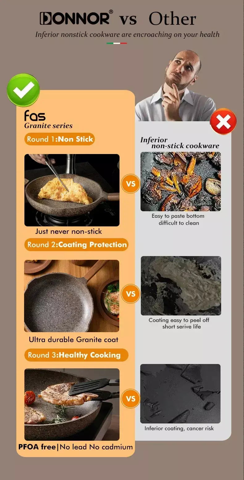 Donnor frigideira de granito 20/24/28cm, frigideira de pedra médica, frigideira de omelete saudável, não tóxica com alça resistente ao calor