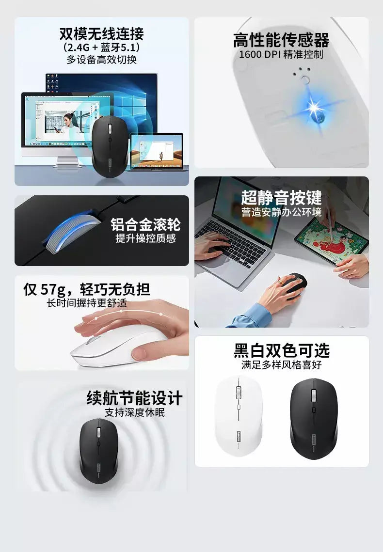 Mouse sem fio Lenovo Business Office Mouse silencioso Design ergonômico compatível com múltiplas plataformas Conexão 2,4g, fonte de alimentação de bateria seca de 1,5V, o produto não inclui baterias