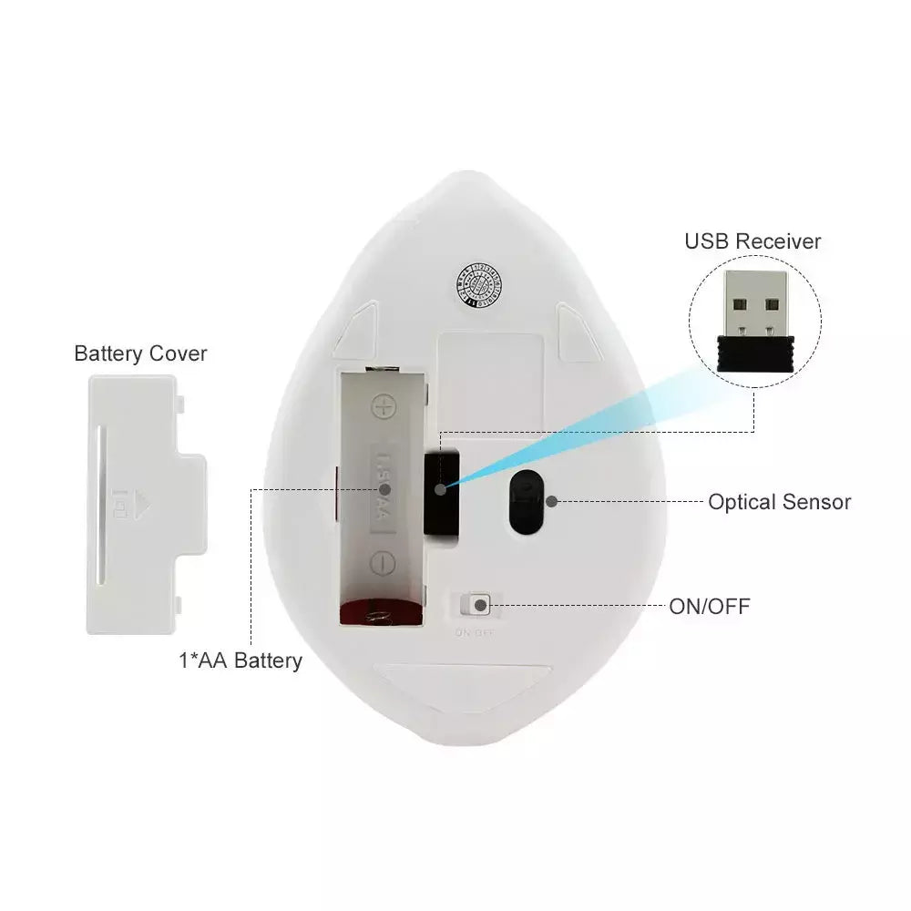 Cute Wireless Hamster Projetado Mouse, 2.4G, Criativo Ergonômico, USB Optical, 1200 DPI, Mini Ratos, Presentes para Crianças, PC, Laptop