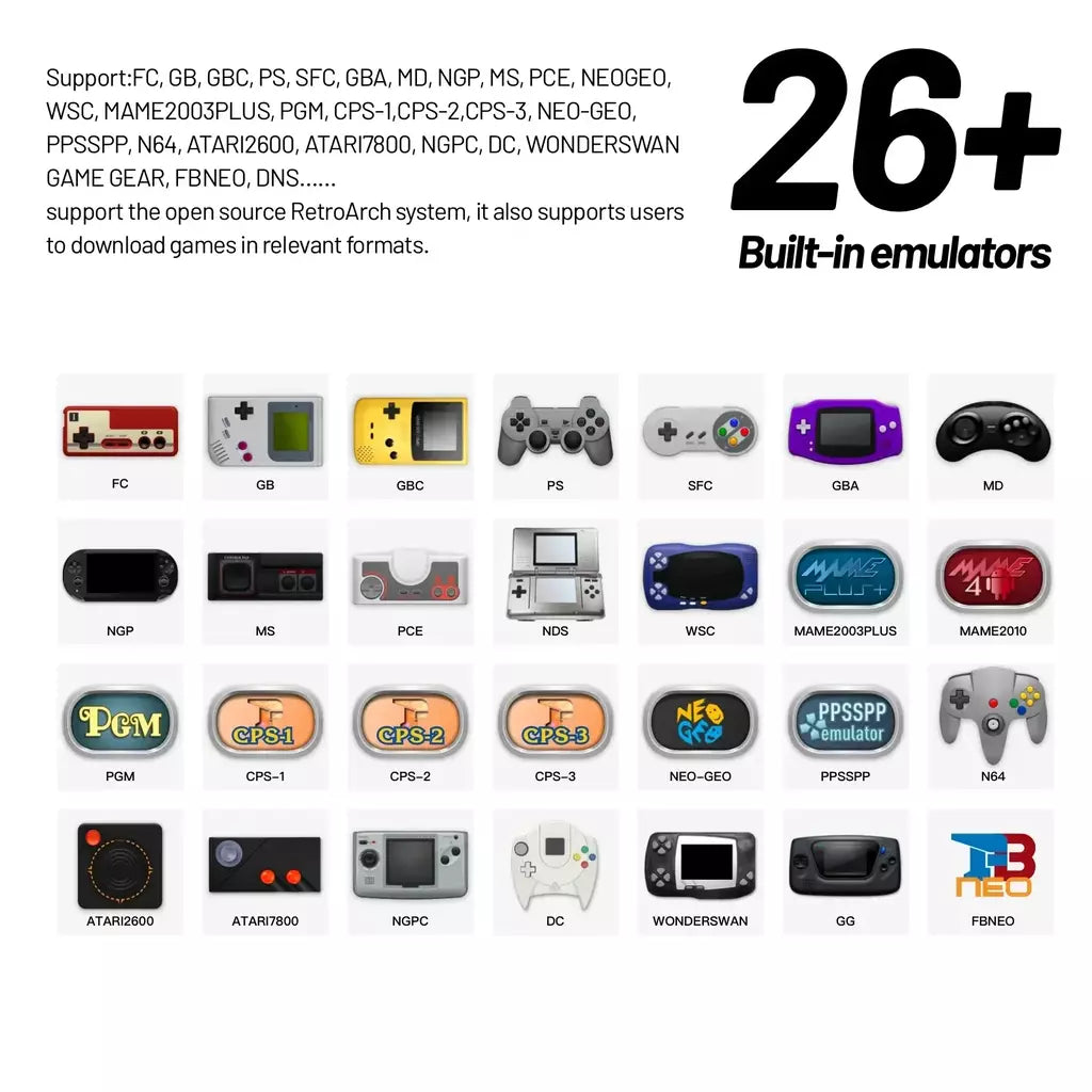 Trimui Smart Pro Console de jogos portátil 4.96 ''tela IPS Sistema Linux Joystick Iluminação RGB Smartpro Retro Video Game Player Presente