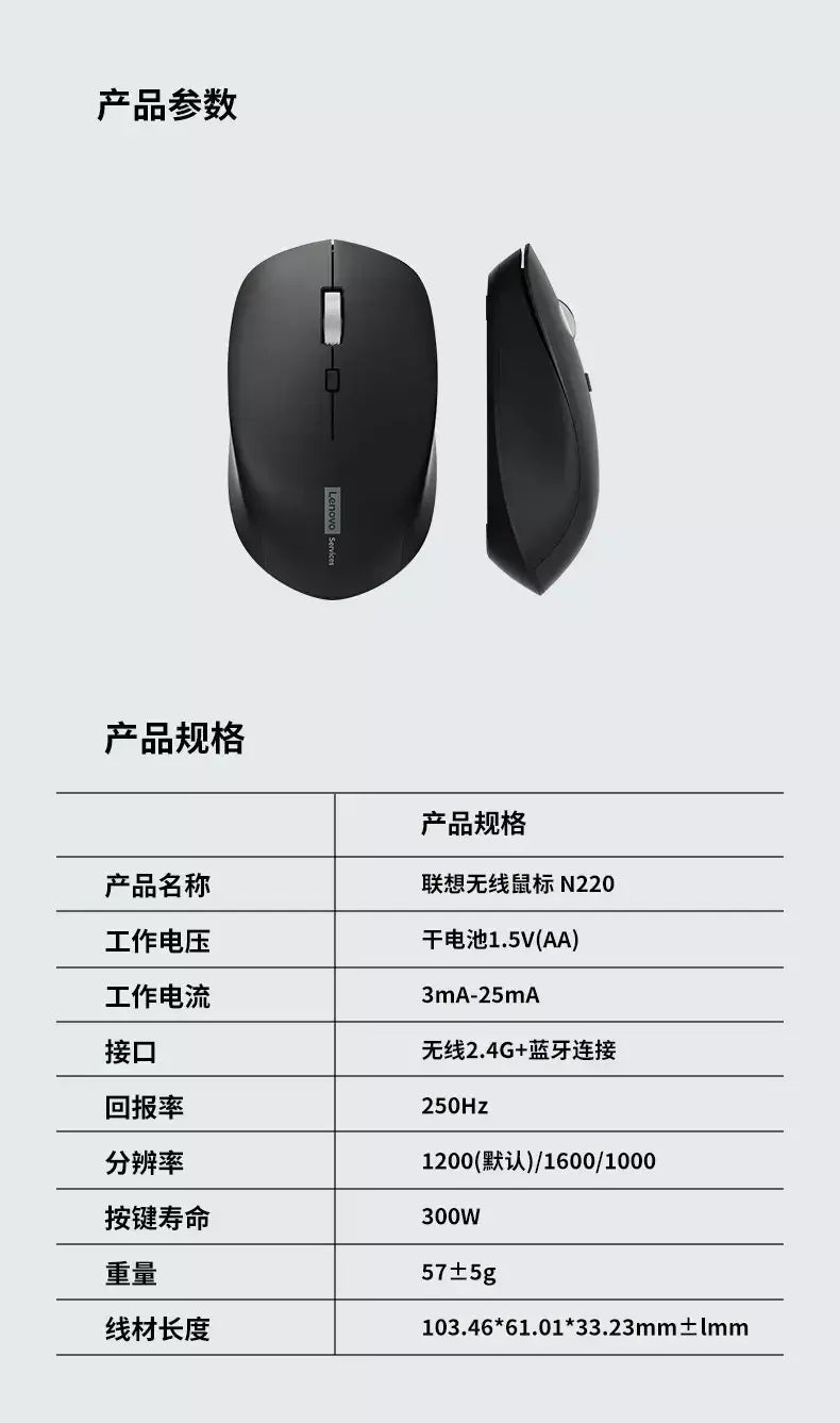 Mouse sem fio Lenovo Business Office Mouse silencioso Design ergonômico compatível com múltiplas plataformas Conexão 2,4g, fonte de alimentação de bateria seca de 1,5V, o produto não inclui baterias