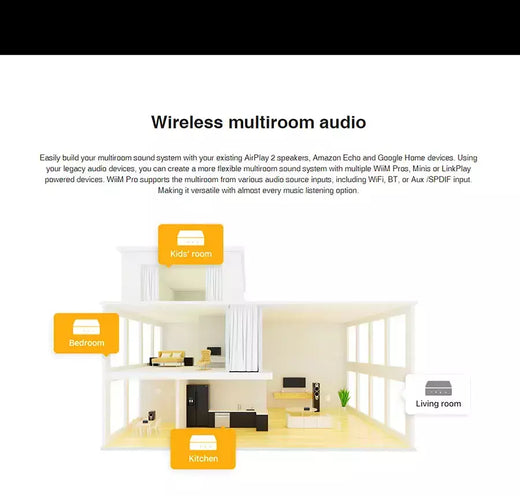 Receptor de áudio sem fio proirplay2 bluetooth sem perdas de alta qualidade streaming de áudio cromoecast, multiroomwork com alexa