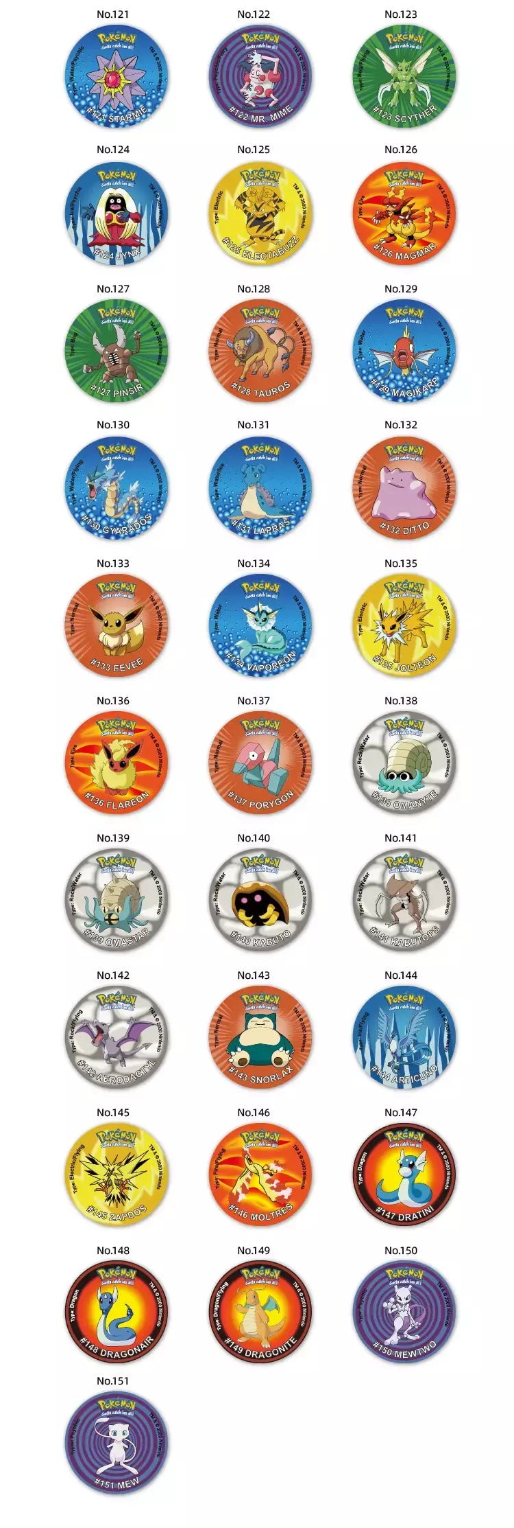 Material acrílico tazos pokemon 1a edição ash ketchum starter pokemon torneiras coleção cartão acrílico pikachu trainer redondo pogs