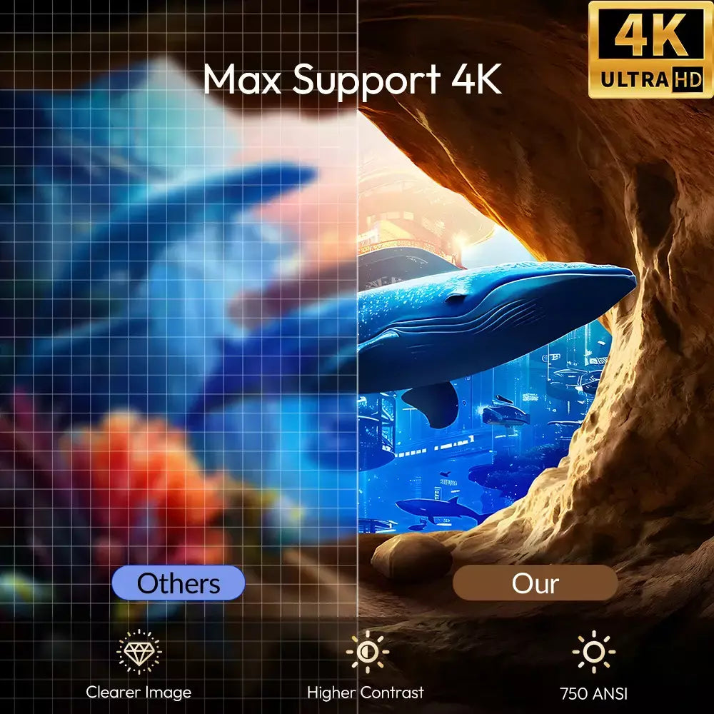 BYINTEK R20 Max Mini Projetor 4K DLP Smart WiFi Android 11.0 LED 1080P Projetores de home theater ao ar livre com bateria de 15600mAh