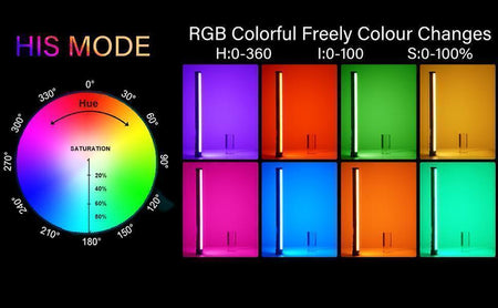 (DO Brasil) Sokani X25 X25-kit RGB LED Luz de vídeo portátil Luz de enchimento para TikTok YouTube Live Streaming Studio
