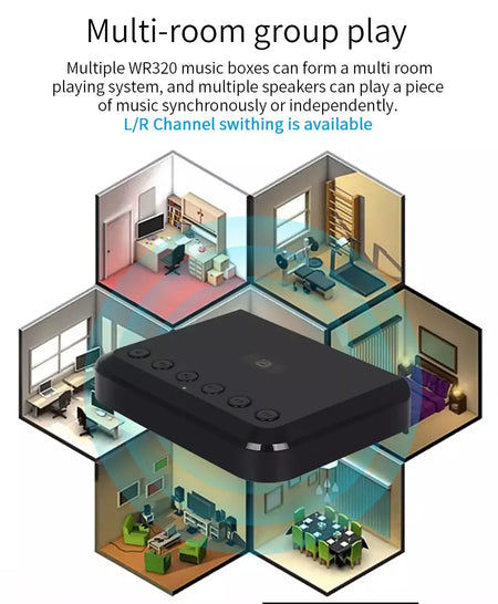 Receptor de áudio sem fio, wi-fi, para airplay, spotify, dlna, nas, stream de som, bluetooth 5.0, adaptador óptico de caixa de música, wr320