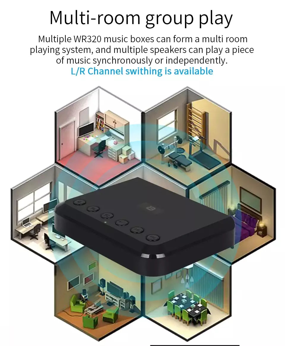 Receptor de áudio sem fio, wi-fi, para airplay, spotify, dlna, nas, stream de som, bluetooth 5.0, adaptador óptico de caixa de música, wr320