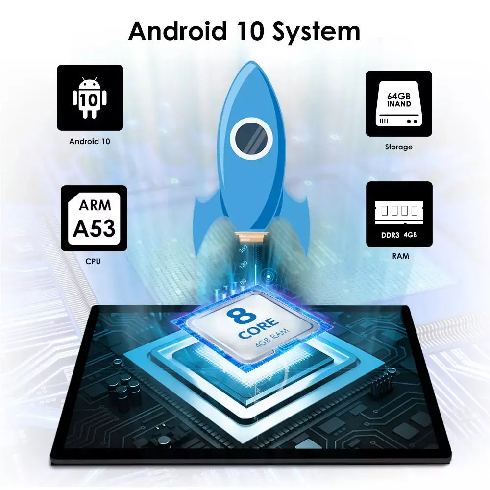 Android 10 2 din reprodutor multimídia do carro para peugeot 107 toyota aygo citroen c1 2005-2014 unidade principal estéreo navegação gps bt wifi