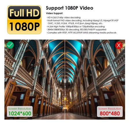 Android 10 2 din reprodutor multimídia do carro para peugeot 107 toyota aygo citroen c1 2005-2014 unidade principal estéreo navegação gps bt wifi