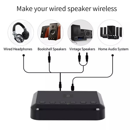 Receptor de áudio sem fio, wi-fi, para airplay, spotify, dlna, nas, stream de som, bluetooth 5.0, adaptador óptico de caixa de música, wr320