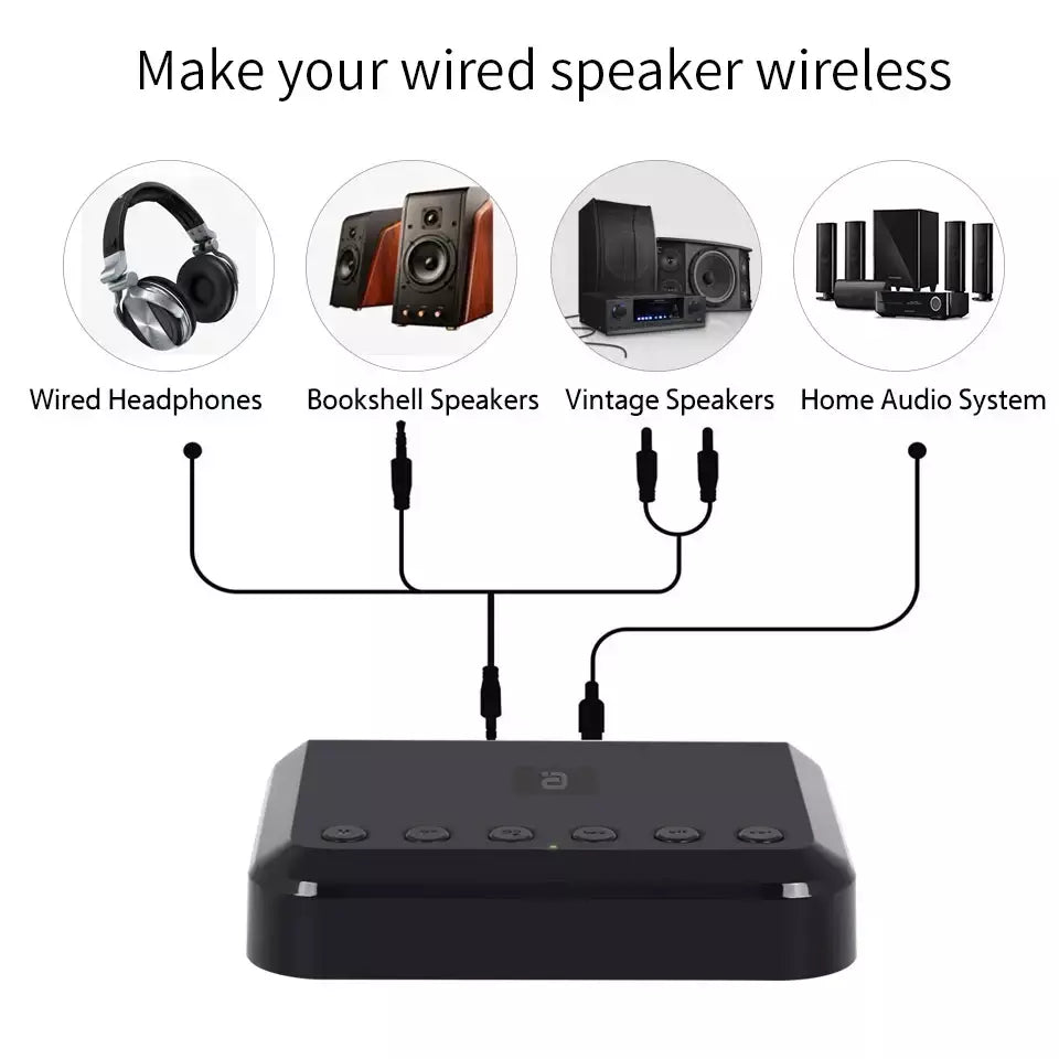 Receptor de áudio sem fio, wi-fi, para airplay, spotify, dlna, nas, stream de som, bluetooth 5.0, adaptador óptico de caixa de música, wr320