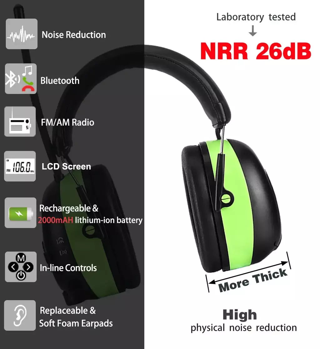 Proteção auditiva fones de ouvido bluetooth protetores de ouvido eletrônicos rádio am/fm 5.0 para corte segurança protetores de ouvido 2000mah bateria de lítio