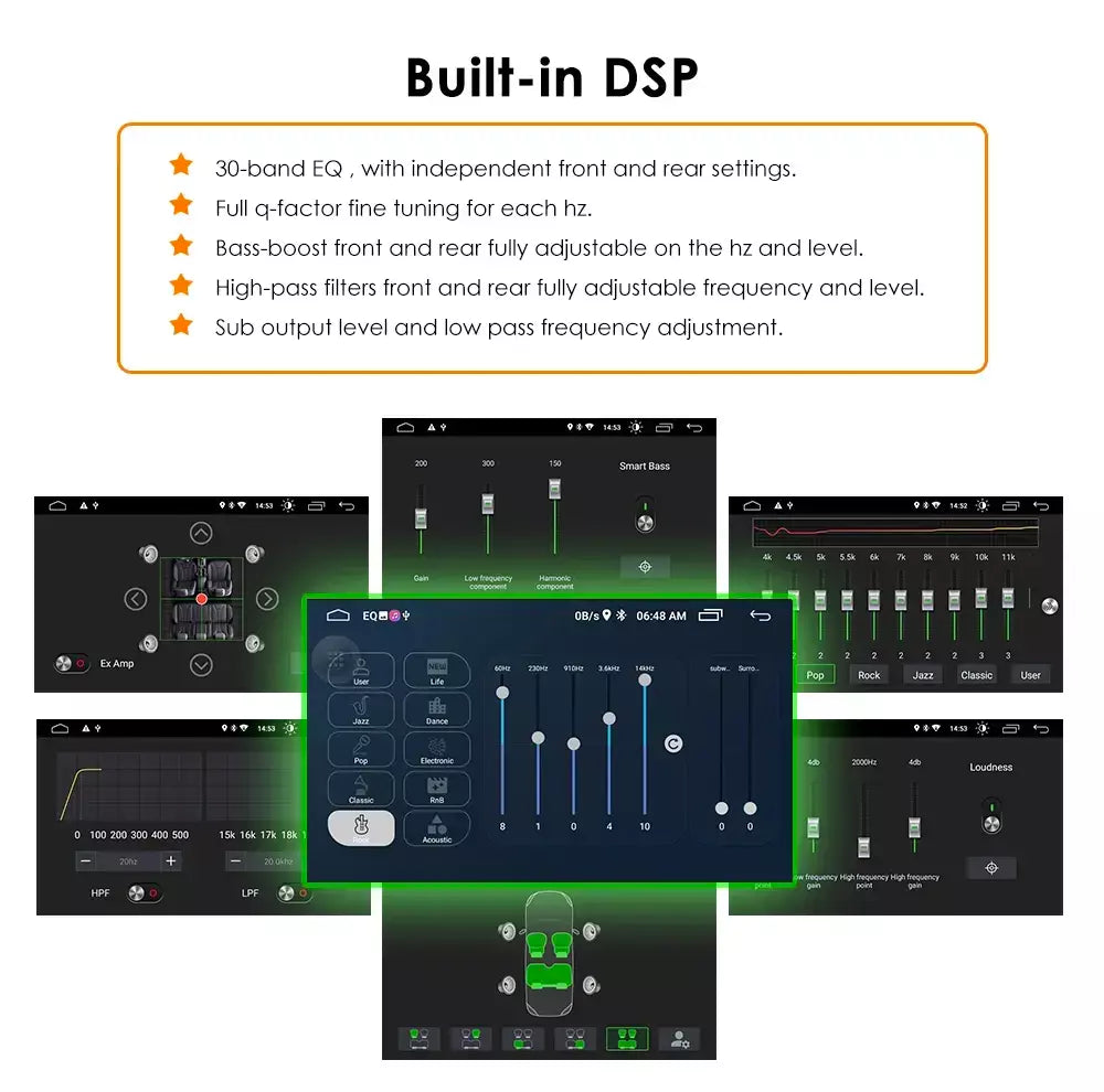 Android 10 2 din reprodutor multimídia do carro para peugeot 107 toyota aygo citroen c1 2005-2014 unidade principal estéreo navegação gps bt wifi