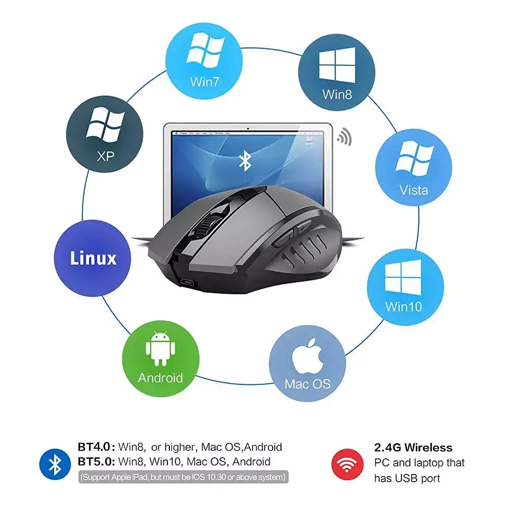 INPHIC-PM6 Mouse Recarregável Sem Fio, Compatível com Bluetooth, Office Mute, Suporte PC, Laptop, Tablet, Smartphone, Universal, 2.4G
