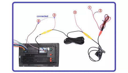 Android 10 2 din reprodutor multimídia do carro para peugeot 107 toyota aygo citroen c1 2005-2014 unidade principal estéreo navegação gps bt wifi