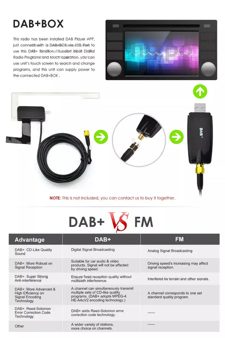 Android 10 2 din reprodutor multimídia do carro para peugeot 107 toyota aygo citroen c1 2005-2014 unidade principal estéreo navegação gps bt wifi