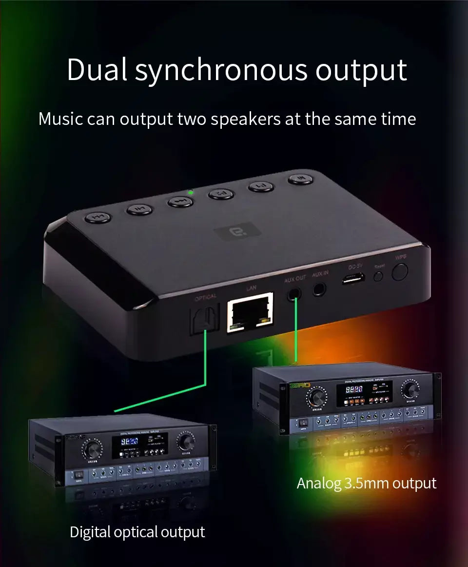 Receptor de áudio sem fio, wi-fi, para airplay, spotify, dlna, nas, stream de som, bluetooth 5.0, adaptador óptico de caixa de música, wr320