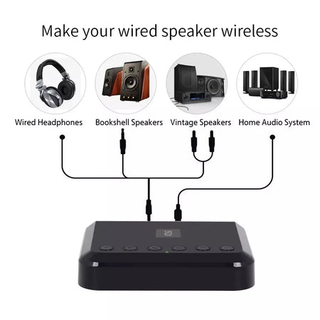 Receptor de áudio sem fio, wi-fi, para airplay, spotify, dlna, nas, stream de som, bluetooth 5.0, adaptador óptico de caixa de música, wr320
